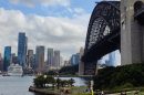 Milsons Point