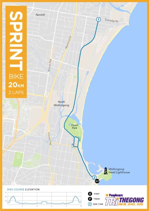 Wollongong Triathlon Festival 2020 - Date, Course Map & Entry Prices