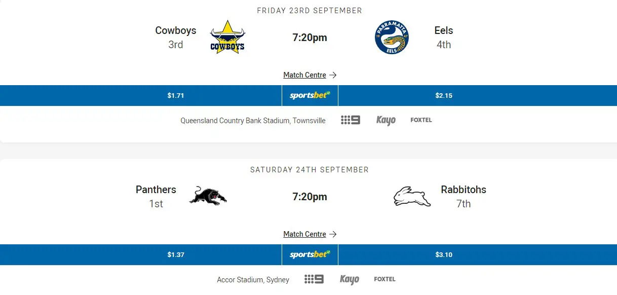 NRL Grand Final 2022 Date, Seating Chart, Ticket Prices, Entertainment