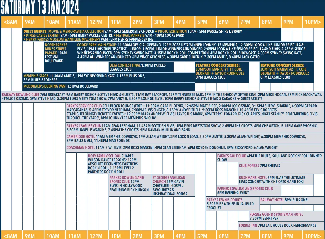 Parkes Elvis Festival 2024 Dates, Tickets, Program & NSW