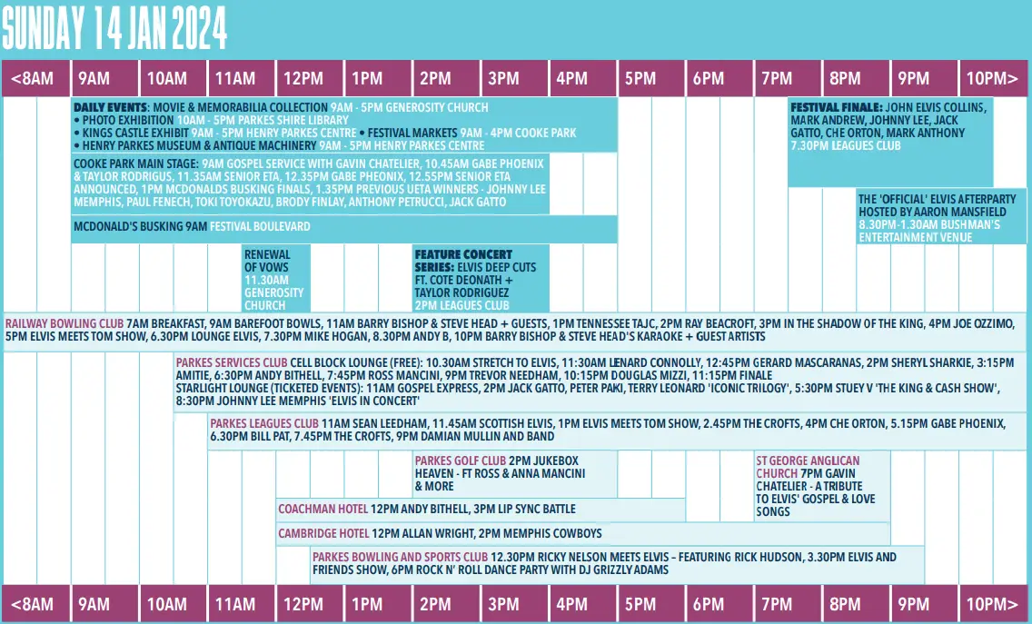 Parkes Elvis Festival 2024 Dates, Tickets, Program & NSW